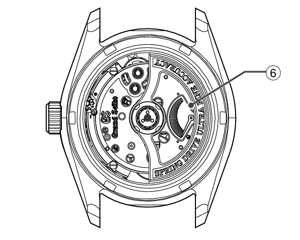 9RB2_Names of the parts_2